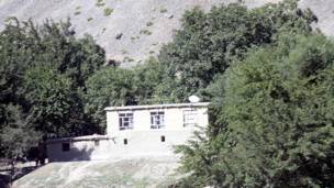 Манзили маскунӣ