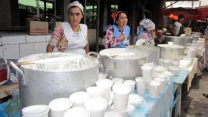 Хариду фурӯш дар бозорҳо дар Тоҷикистон