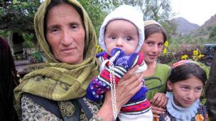 Кӯдакони Сари Хосори Хатлон