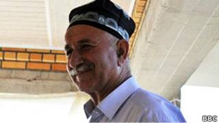 Холмуъмин Сафаров