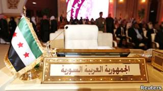 Курсии Сурия дар Иттиҳодияи Араб