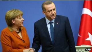 Онгело Меркел ва Раҷаб Таййиб Эрдуғон