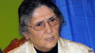 Бобоназарова