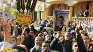 Тарафдорони Муҳаммад Мурсӣ