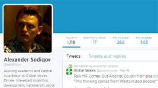 Александр Содиқов