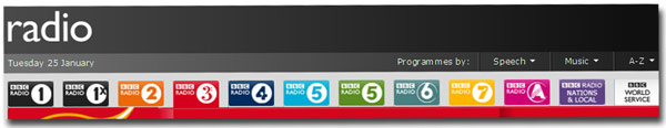 All of the BBC Radio networks