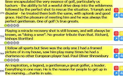 Seve Ballesteros texts