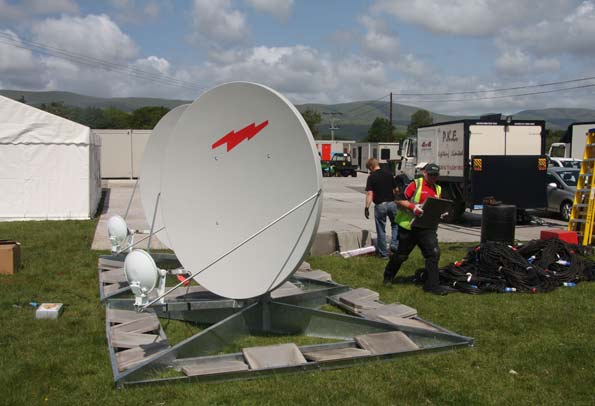 Springwatch satellite dishes