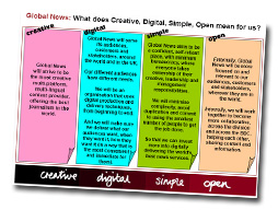 Image of CDSO Powerpoint