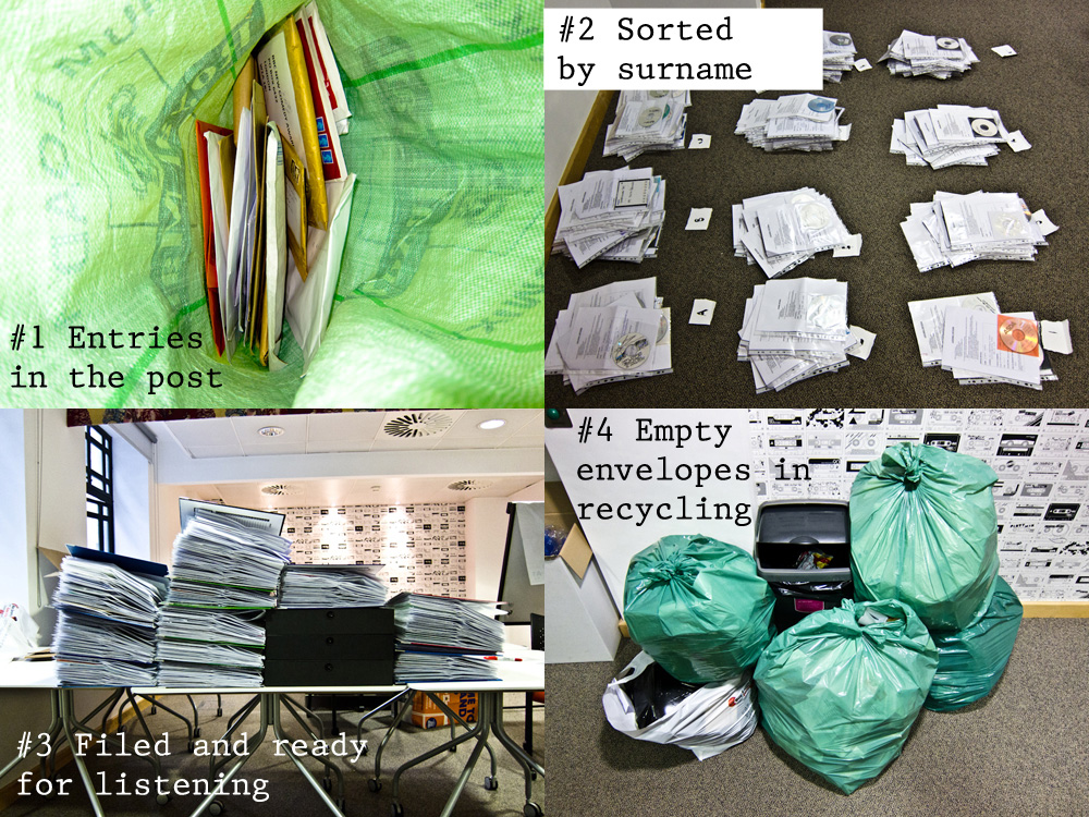 The entries sorting process