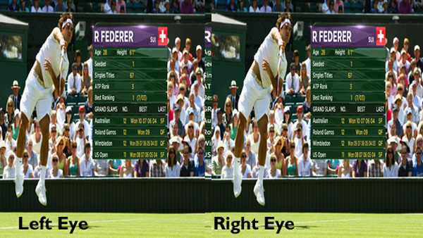 Roger Federer in a test image for the BBC's 3D coverage of Wimbledon