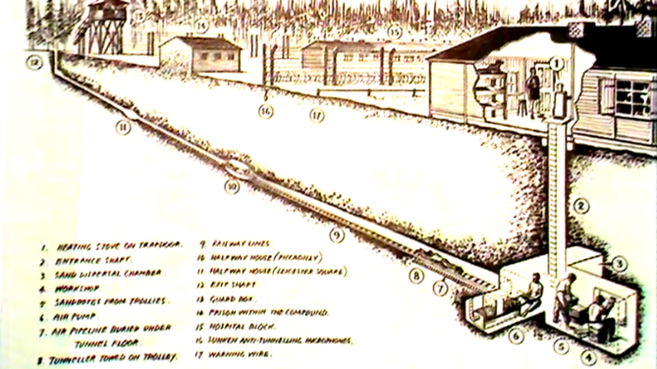 Stalag Luft III - The Great Escape, 1944