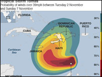 Hurricane Tomas projected path