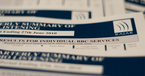 The RAJAR listening statistics. A picture by Adam Bowie.