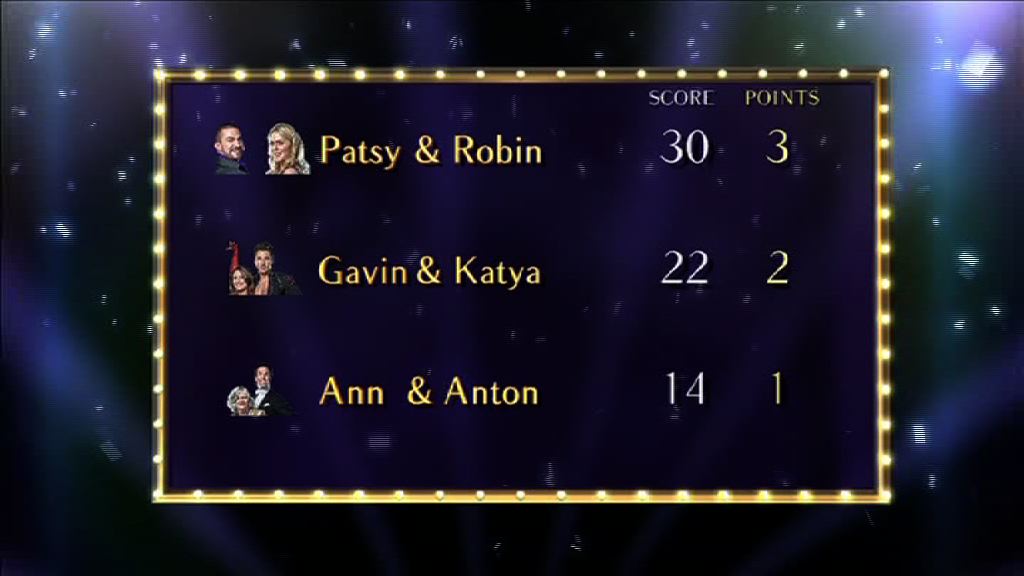 Bottom half of the Strictly Come Dancing scoreboard