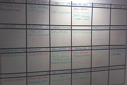 The board in 24 Hour Panel People's production office